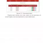 Иллюстрация №16: Создание интернет-магазина для производственной компании (Дипломные работы - Информатика).